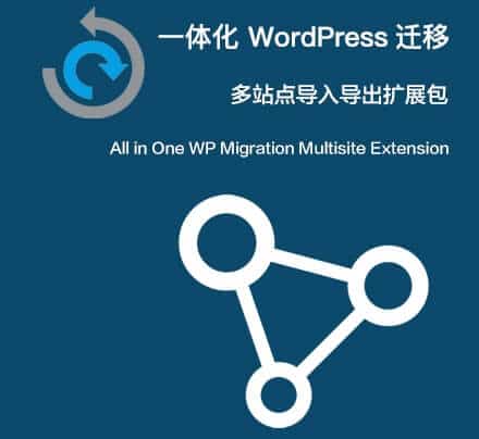 非常好用的WordPress备份插件插图18