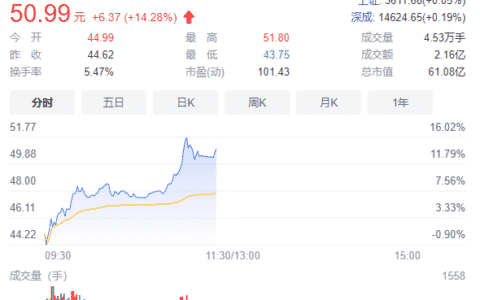 个人中心插图6