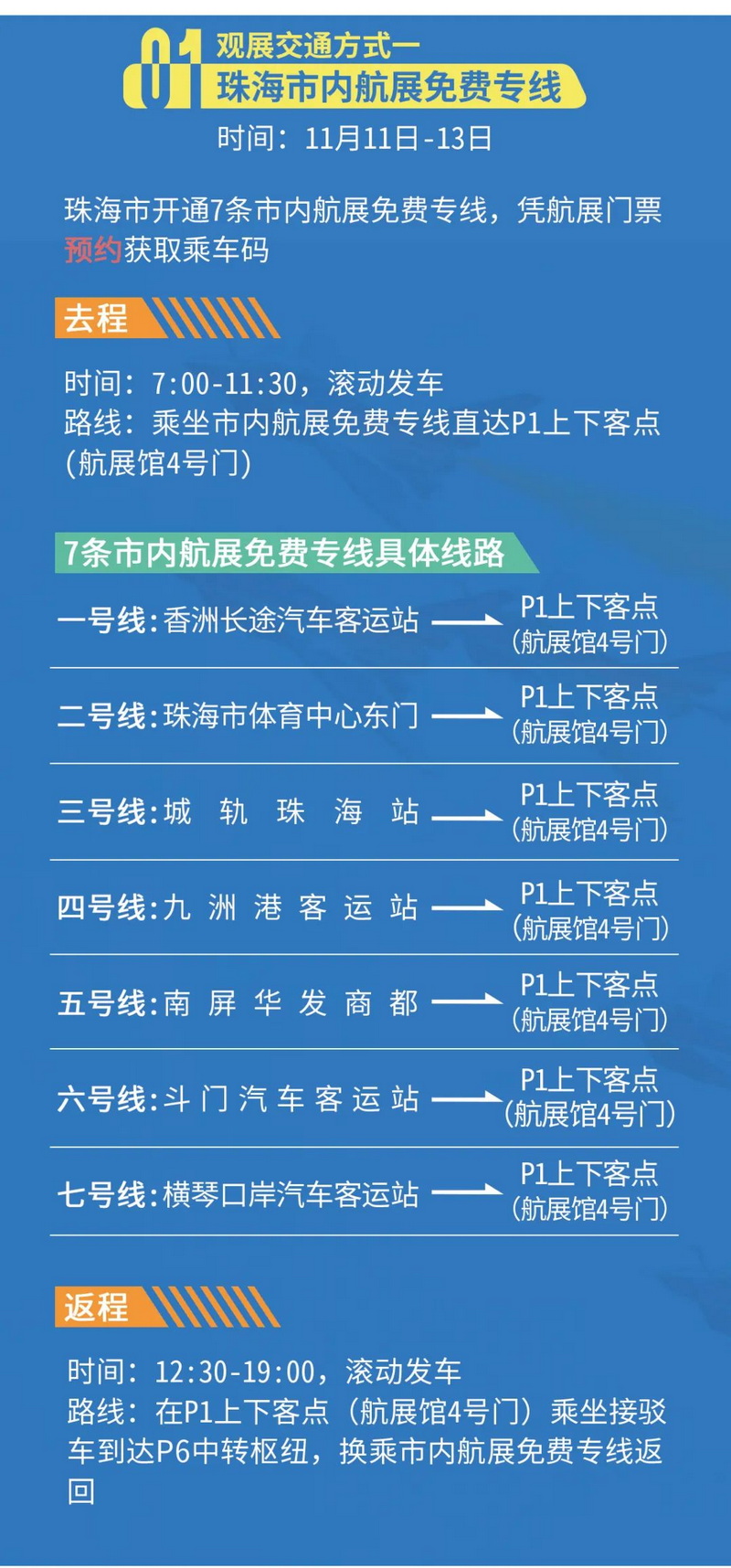 观展指南来啦！2022年珠海航展最强攻略插图12